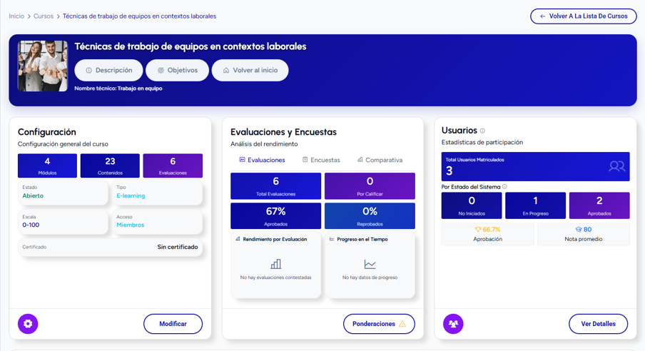 Dashboard Analytics